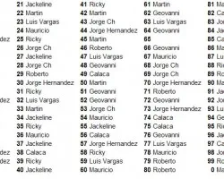 Numeros