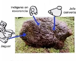 Petroglifo reunion indigena
