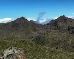 Chirripó